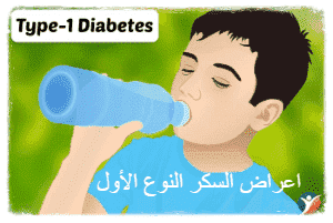 اعراض مرض السكر عند الاطفال وما يجب الحذر منه