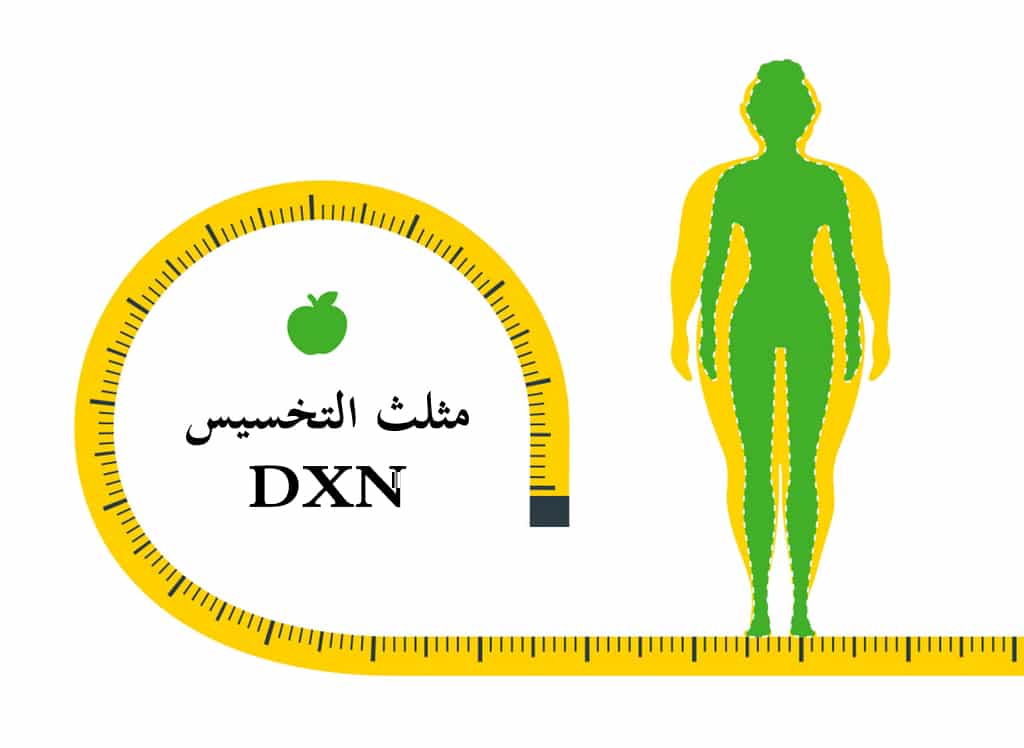 منتجات التخسيس من dxn