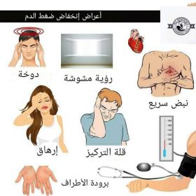 اعراض هبوط السكر والضغط وعلاقة الضغط المنخفض بالسكري